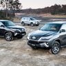Toyota Fortuner 2020 Electrical Wiring Diagram