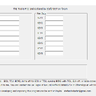 BCM2 Editor